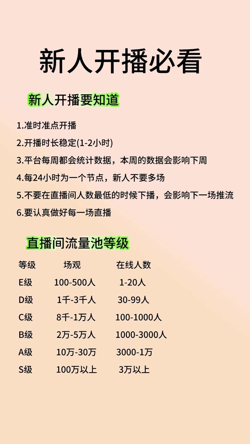 近期热点明星直播流量下滑原因分析，2026年行业玩法揭秘